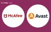 Антивирус: сравнительный анализ McAfee и Avast