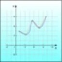 Function Grapher