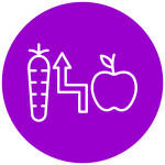 Ideal Calorie Intake Calculator