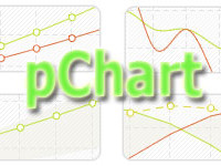 pChart