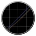 Atrise Lutcurve