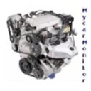 MyCar-Monitor