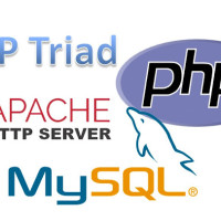 PHPTriad