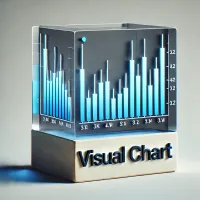 Visual Chart