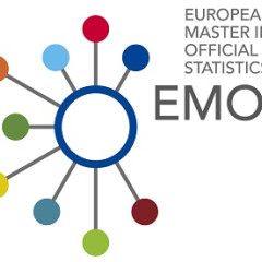 EMOS