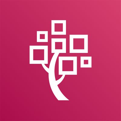 SearchTogether