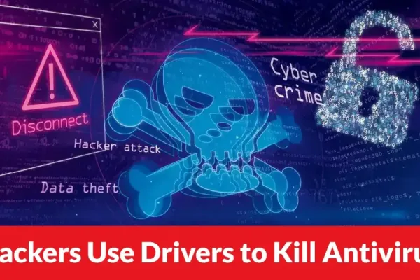 ThrottleStop: управление драйверами в кибербезопасности