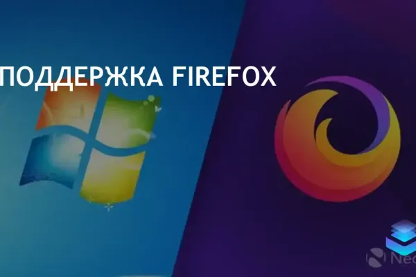 Google Wave Add-on for Firefox фото 3
