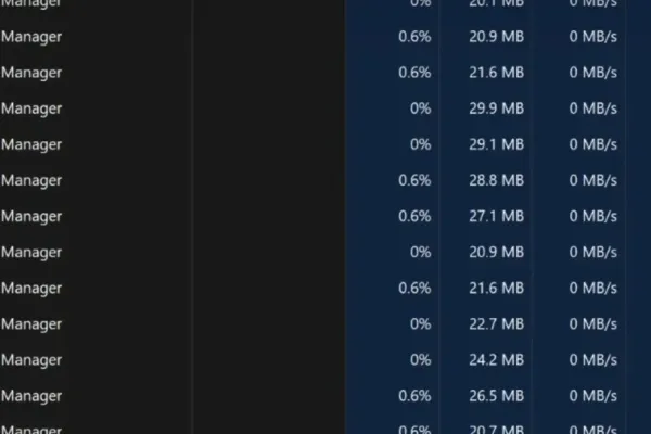 Ошибка Windows 11 дублирует Диспетчер задач