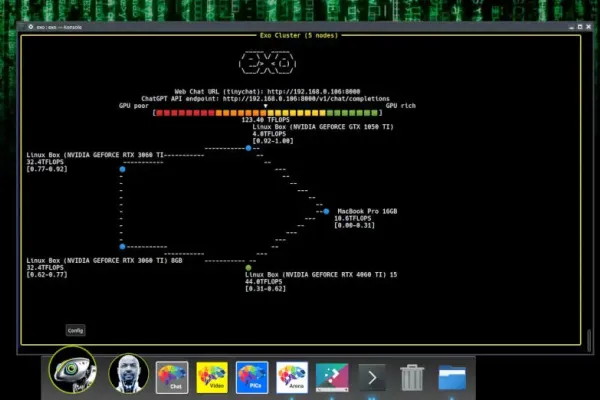 Exo оптимизирует распредзапуск ИИ через устройства