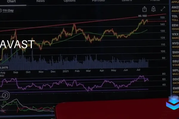 Avast расширяет функции безопасности в США