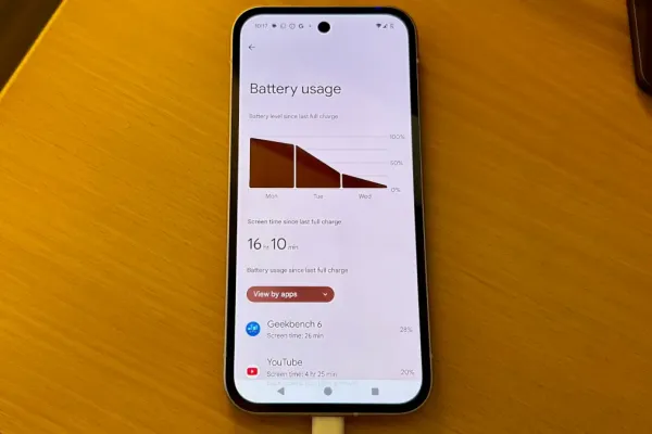 Google вводит метрику Wakelocks для Play Store
