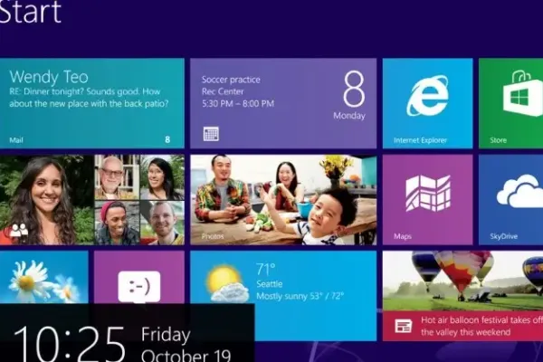 Windows: Анализ влияния изменений на пользовательский опыт
