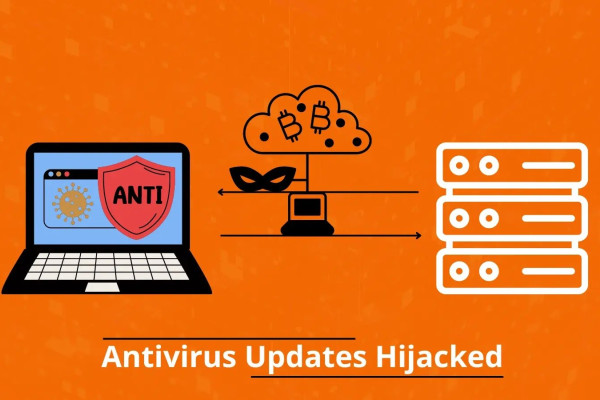 Вредоносная кампания GuptiMiner: удаленный доступ и добыча криптовалюты