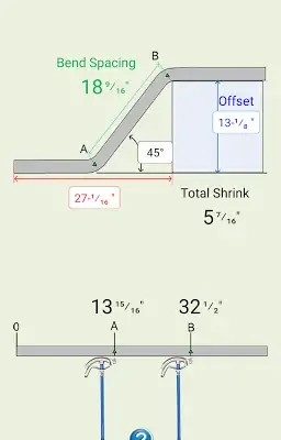 Новый Conduit Bender для экономии времени электриков