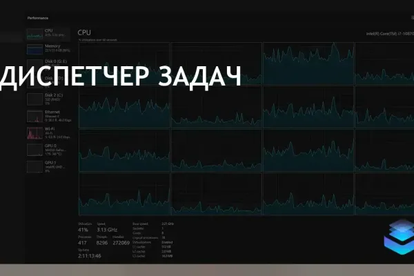 Диспетчер задач Windows 11 улучшает точность замеров ЦП