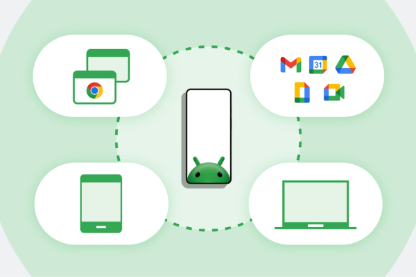 Повышение качества обслуживания сотрудников с сервисами Google и Android