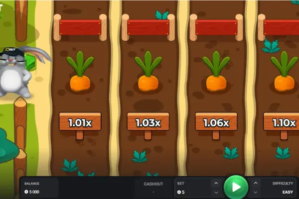 Rabbit Road набирает популярность на индийском рынке игр