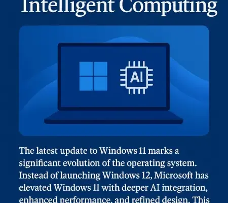 Обновление Windows 11 улучшает безопасность и удобство