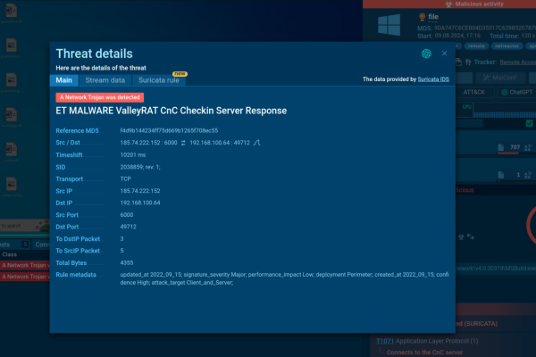 Исследователи ANY.RUN выявили кибератаку с использованием ValleyRAT