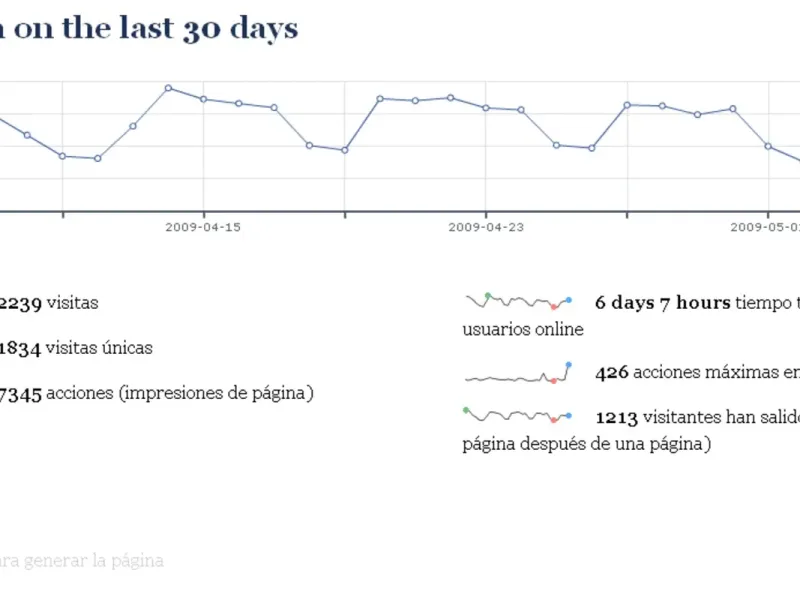 slide for 3 slide for 3