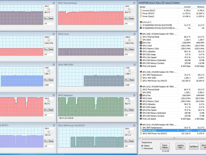 slide for 3 slide for 3