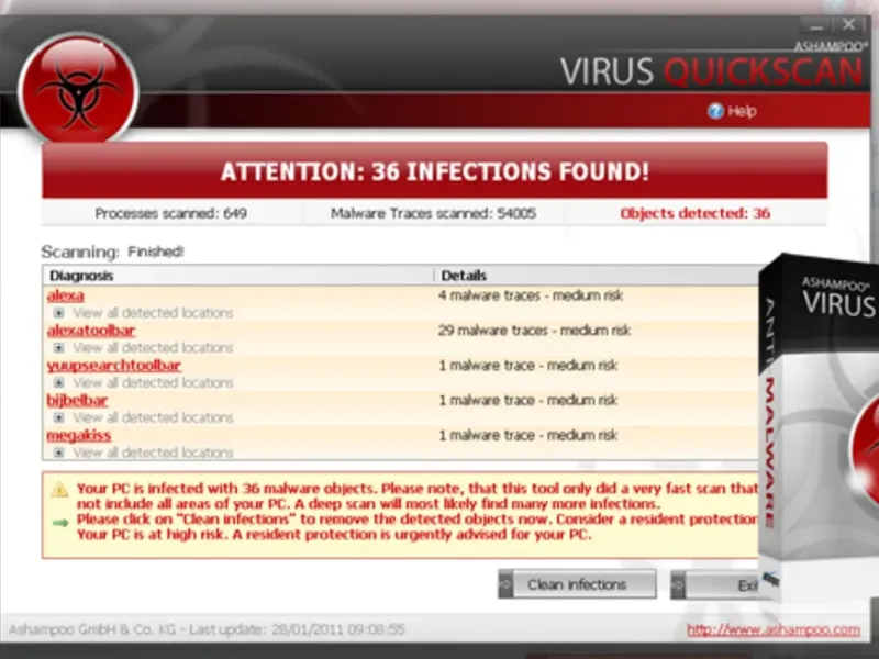 slide for 3 slide for 3