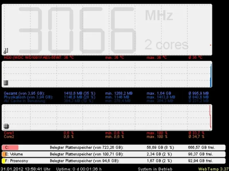 slide for 3 slide for 3