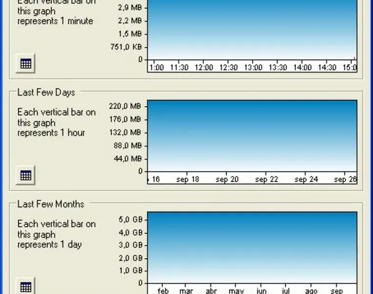 slide for 3 slide for 3