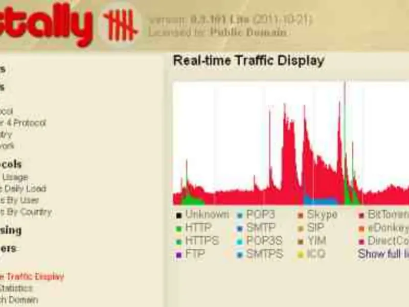 slide for 7 slide for 7