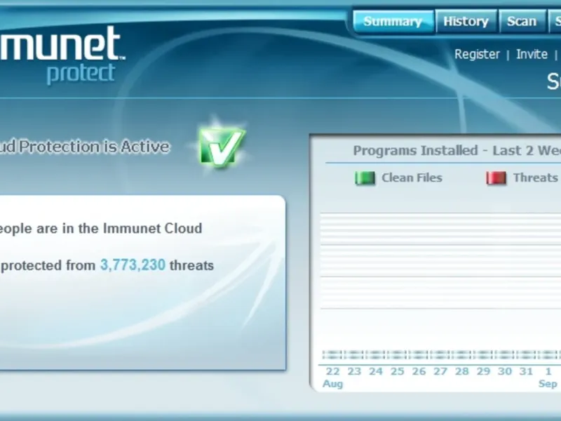 slide for 3 slide for 3