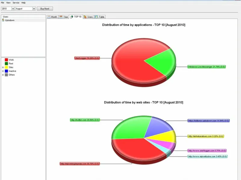 slide for 4 slide for 4