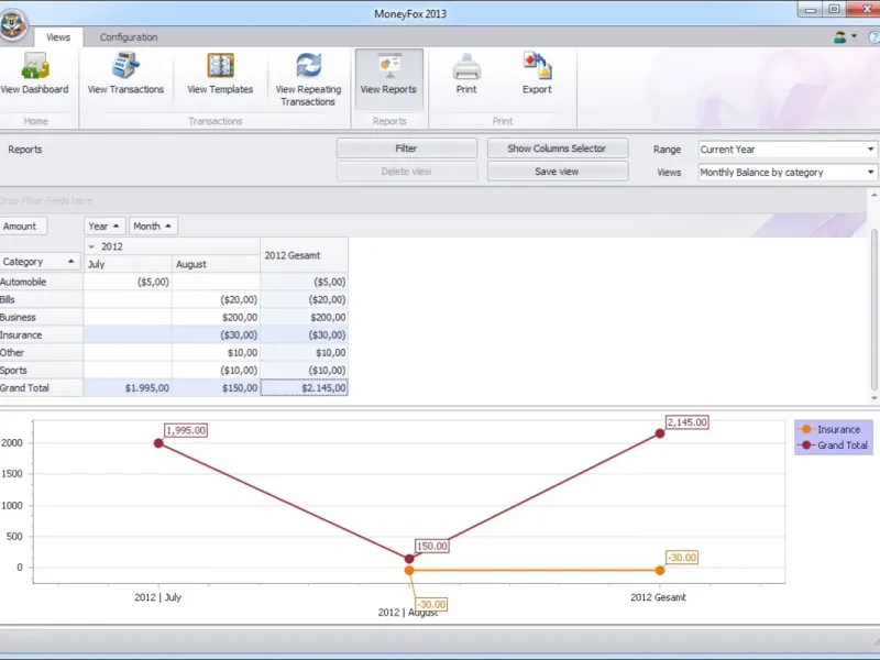 slide for 5 slide for 5