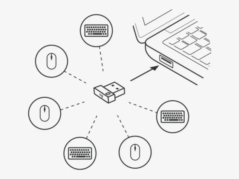 slide for 3 slide for 3