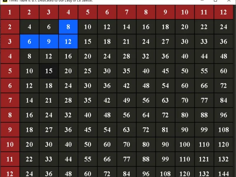 slide for 2 slide for 2