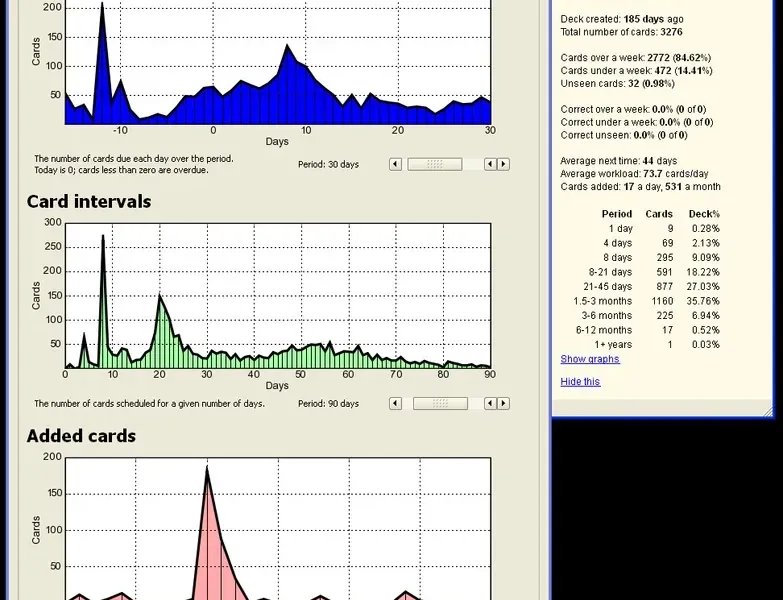 slide for 4 slide for 4