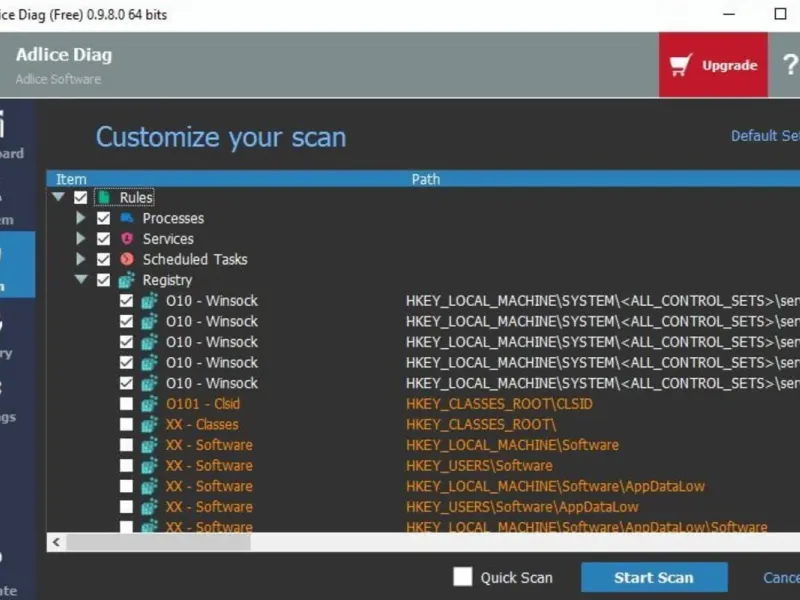 slide for 2 slide for 2