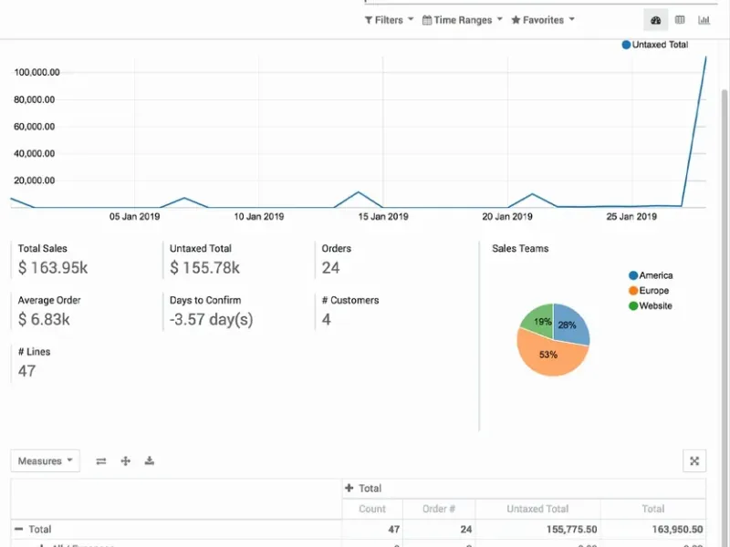 slide for 2 slide for 2