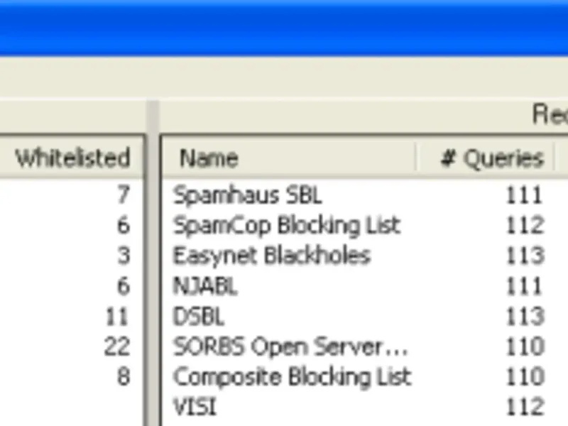 slide for 3 slide for 3