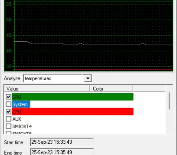 slide for 7 slide for 7