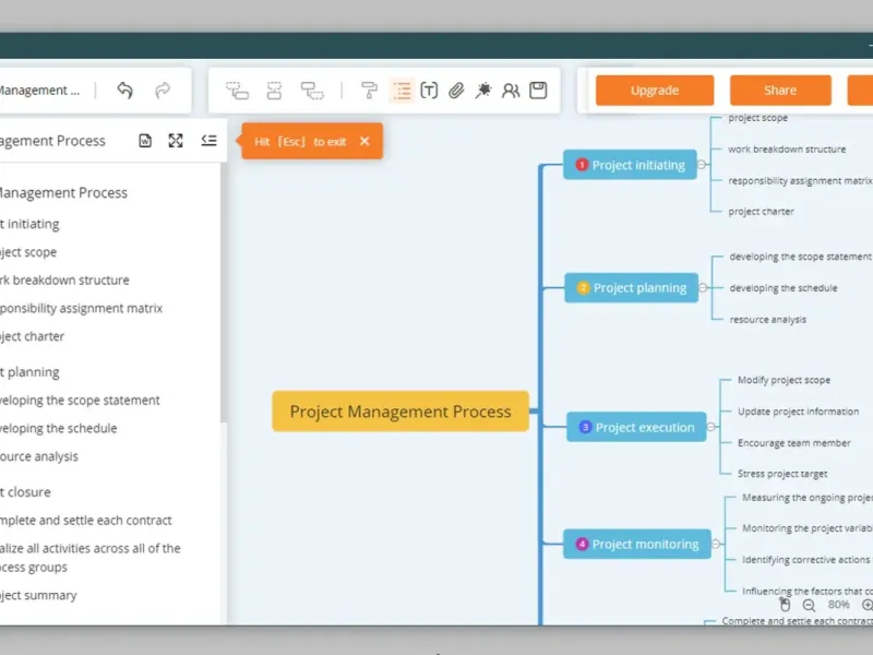 slide for 3 slide for 3