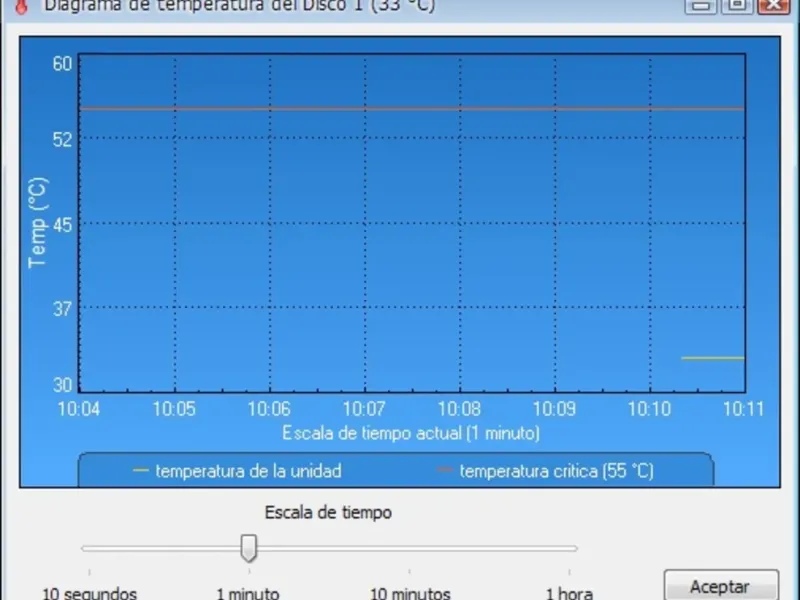 slide for 1 slide for 1