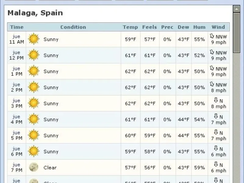 slide for 2 slide for 2