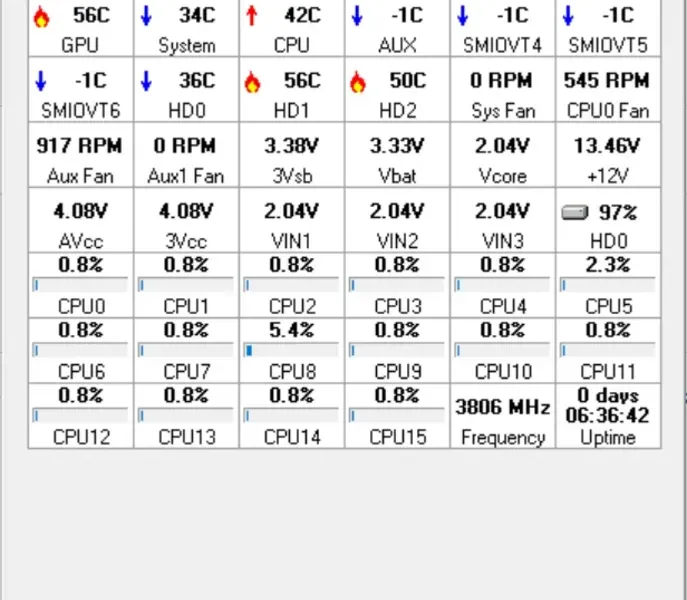 slide for 5 slide for 5