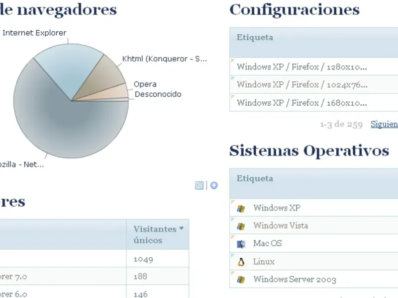 slide for 4 slide for 4