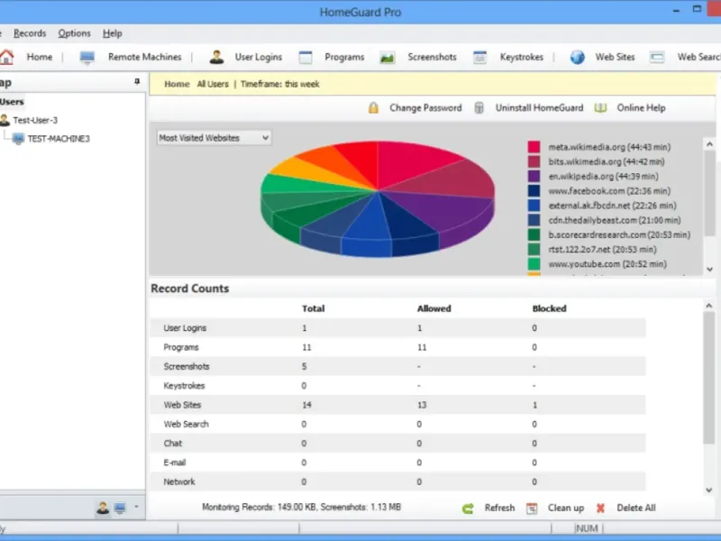 slide for 2 slide for 2