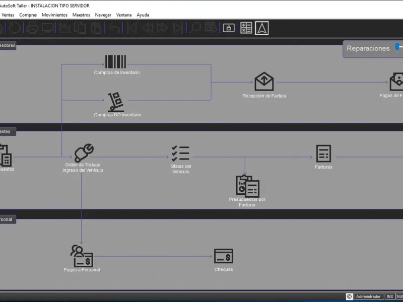 slide for 6 slide for 6