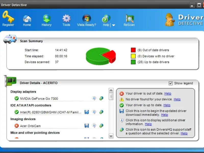 slide for 2 slide for 2