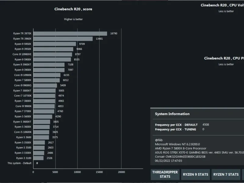 slide for 3 slide for 3