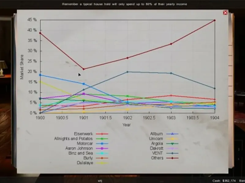 slide for 7 slide for 7
